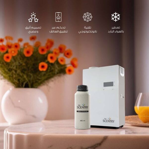 ⁦جهاز تعطير الشقق الكبيرة بريميوم + عبوة زيت 480 مل⁩ - الصورة ⁦10⁩